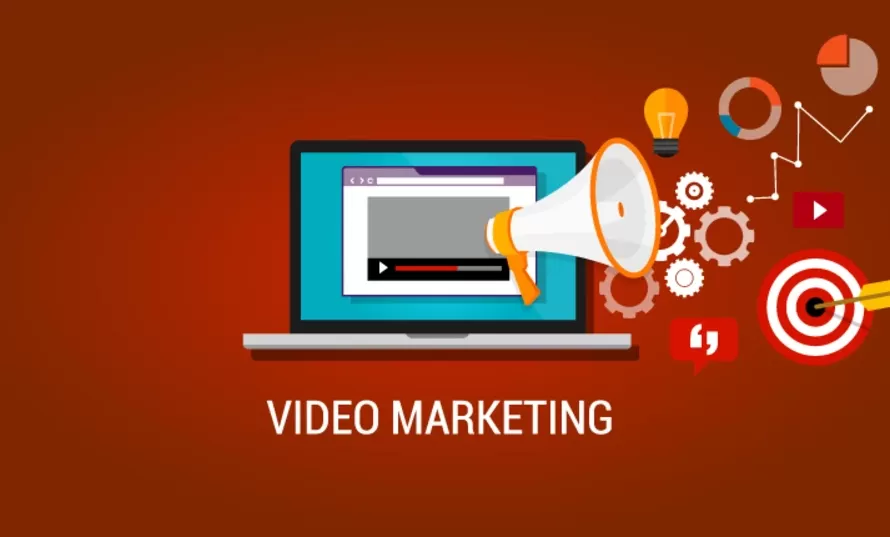 video marketing for Business growth