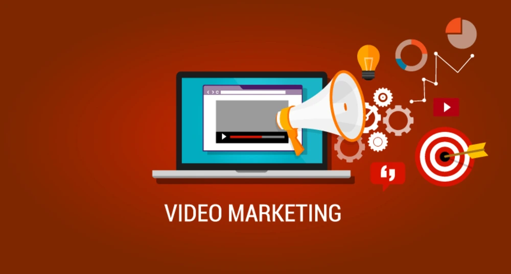 video marketing for Business growth