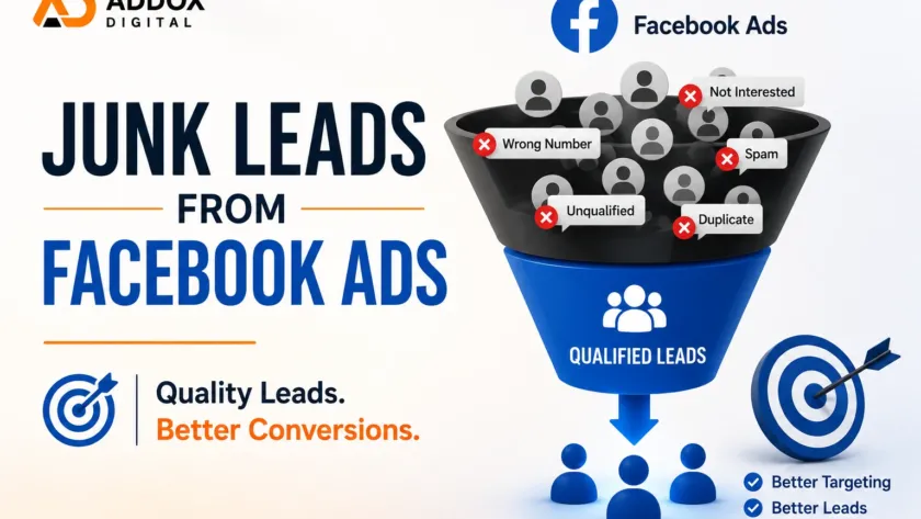 Junk leads from Facebook ads illustration