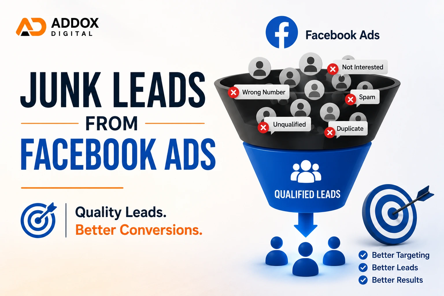 Junk leads from Facebook ads illustration