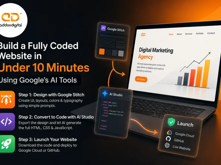 AI-powered website creation setup with Addox Digital branding and a modern laptop interface.