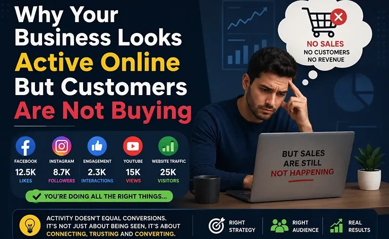 Business owner frustrated with high online engagement but low sales and conversions.