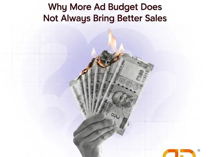 A grayscale hand holding a fan of 500 Indian Rupee notes that are catching fire at the top. Text above reads "Why More Ad Budget Does Not Always Bring Better Sales," with the addoxdigital logo in the bottom right corner.