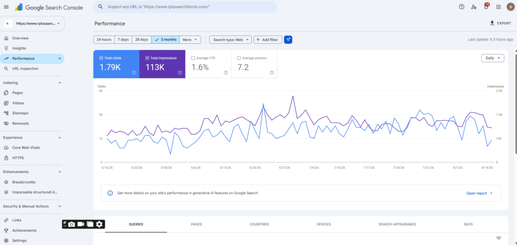 seo case study in console 